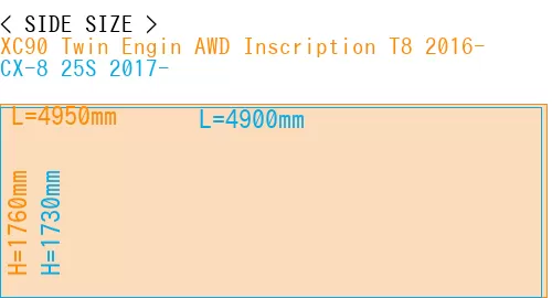 #XC90 Twin Engin AWD Inscription T8 2016- + CX-8 25S 2017-